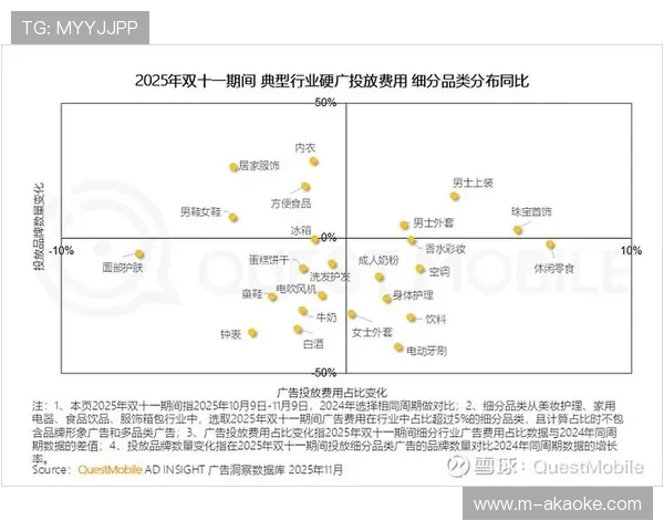 平台竞争重点从内容独享转向用户体验与生态构建